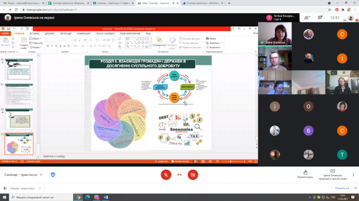 ����������� ���� ��䳿