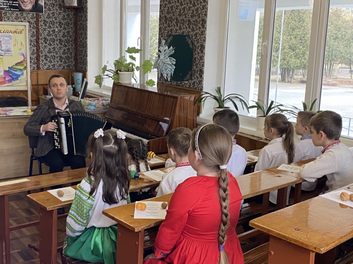 ��������� ��������� ������� ���� �������������� ��������  �������� ���� � 2022� � �������� ����������