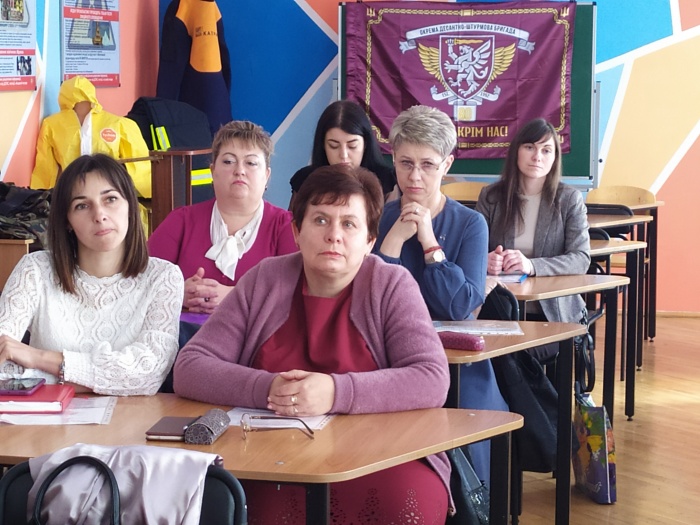 ������� �������� ������������ �����